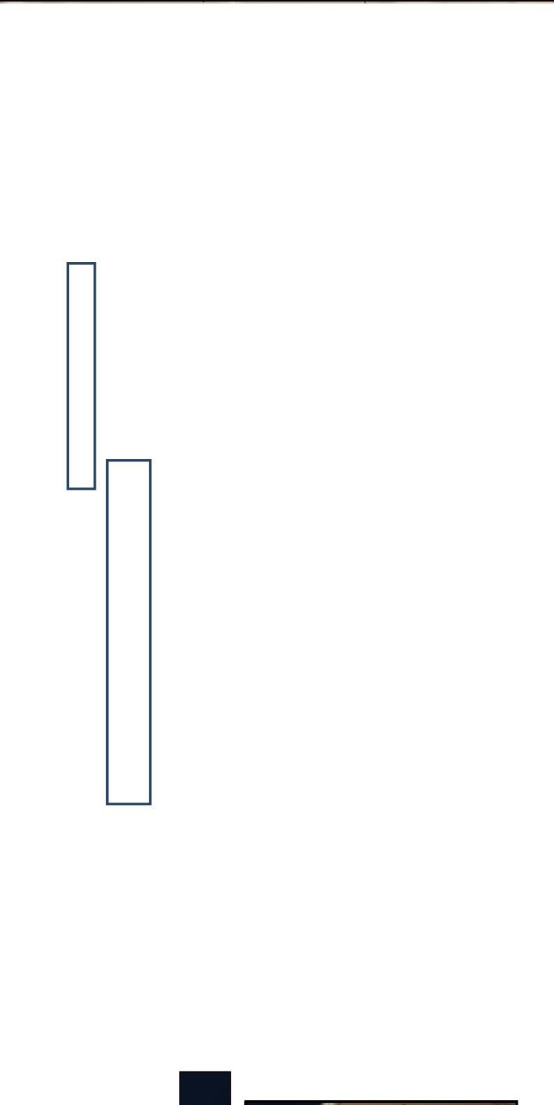 Thẳng Thắn Từ Nghiêm Chapter 3 - Trang 4