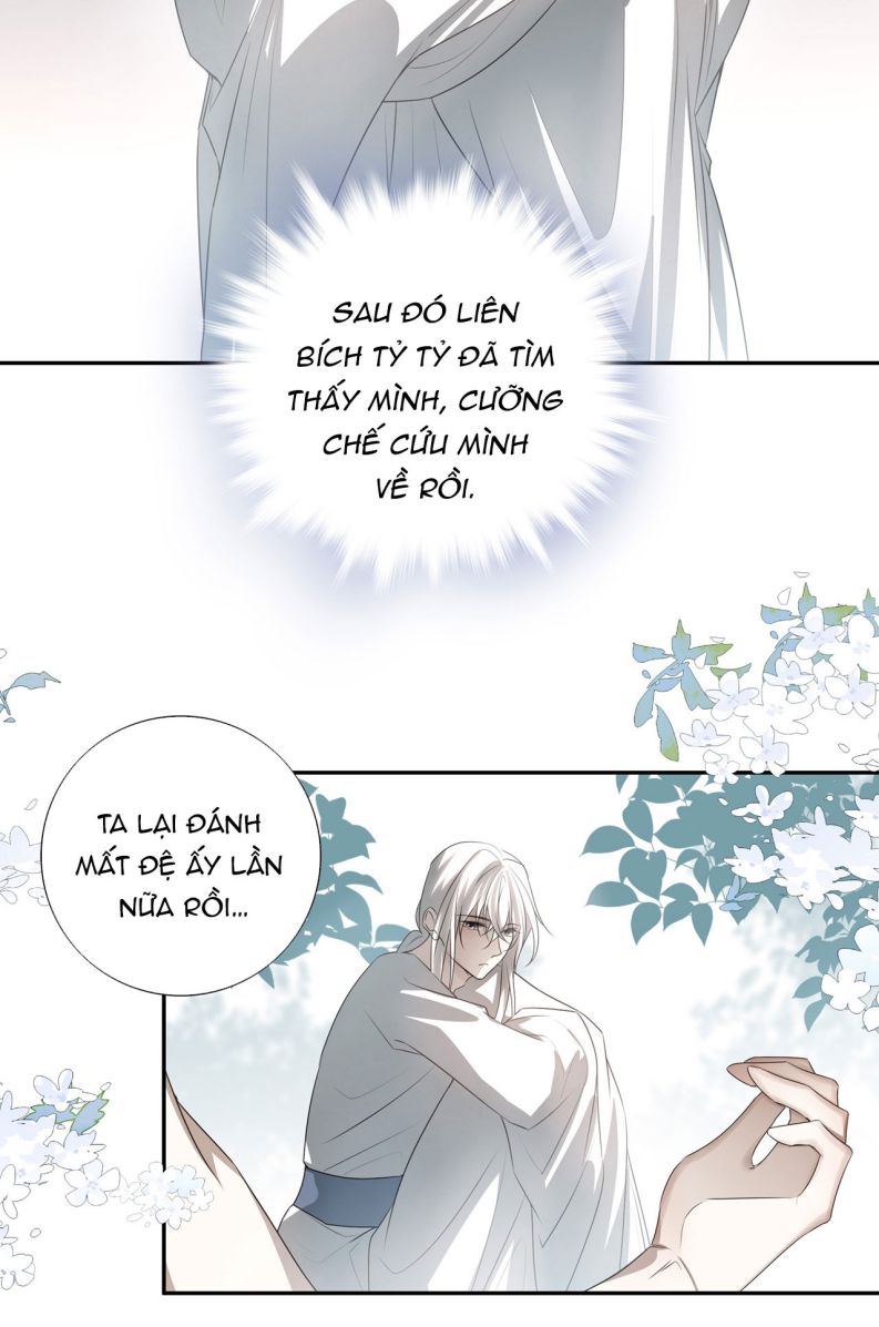 Sau Khi Chết Ta Trở Thành Nốt Chu Sa Của Ca Ca Chapter 24 - Next Chapter 25