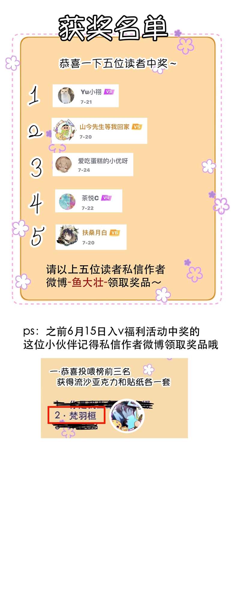 Trung Khuyển Không Thể Đẩy Ra Chapter 18 - Trang 4