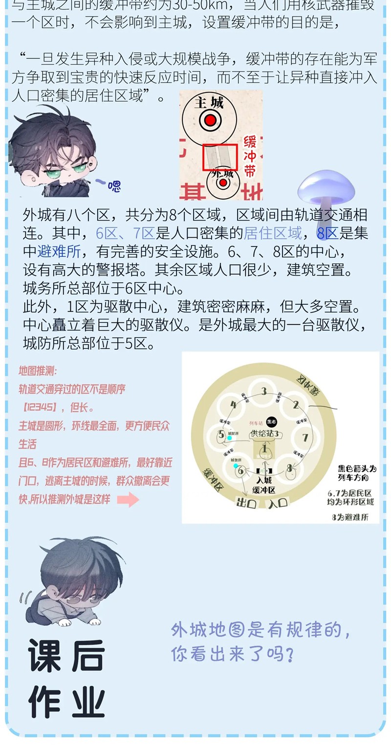 Cây Nấm Nhỏ Chap 12 - Next Chap 13