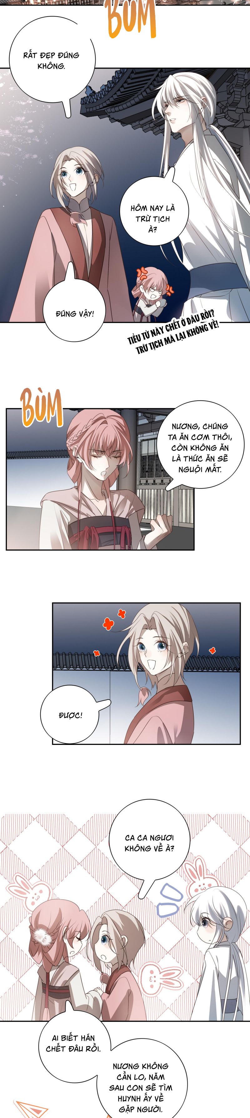 Sau Khi Chết Ta Trở Thành Nốt Chu Sa Của Ca Ca Chapter 53 - Next Chapter 54