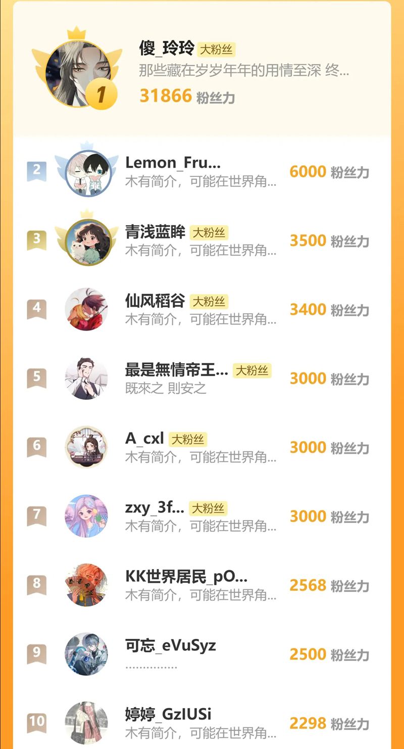 Á Nô 2: Thám Hoa Chap 35 - Trang 3