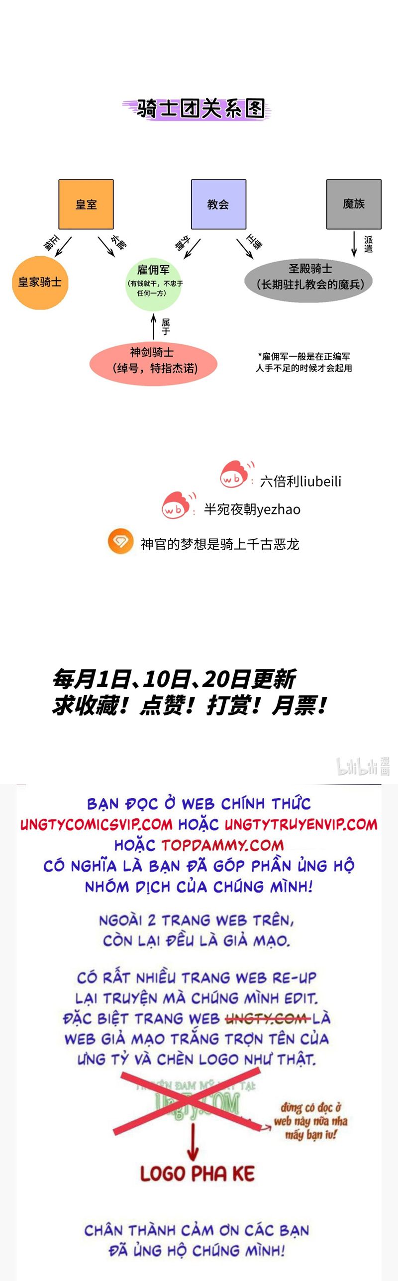 Mộng Tưởng Của Thần Quan Là Cưỡi Lên Thiên Cổ Ác Long Chapter 26 - Trang 3