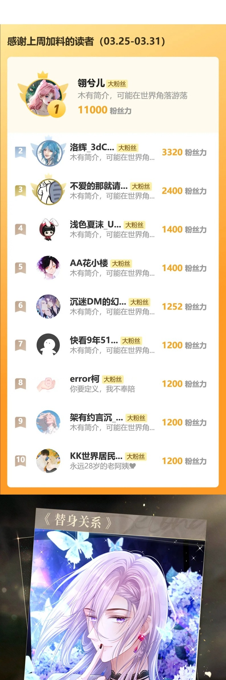 Quan Hệ Thế Thân Chapter 145 - Next Chapter 146