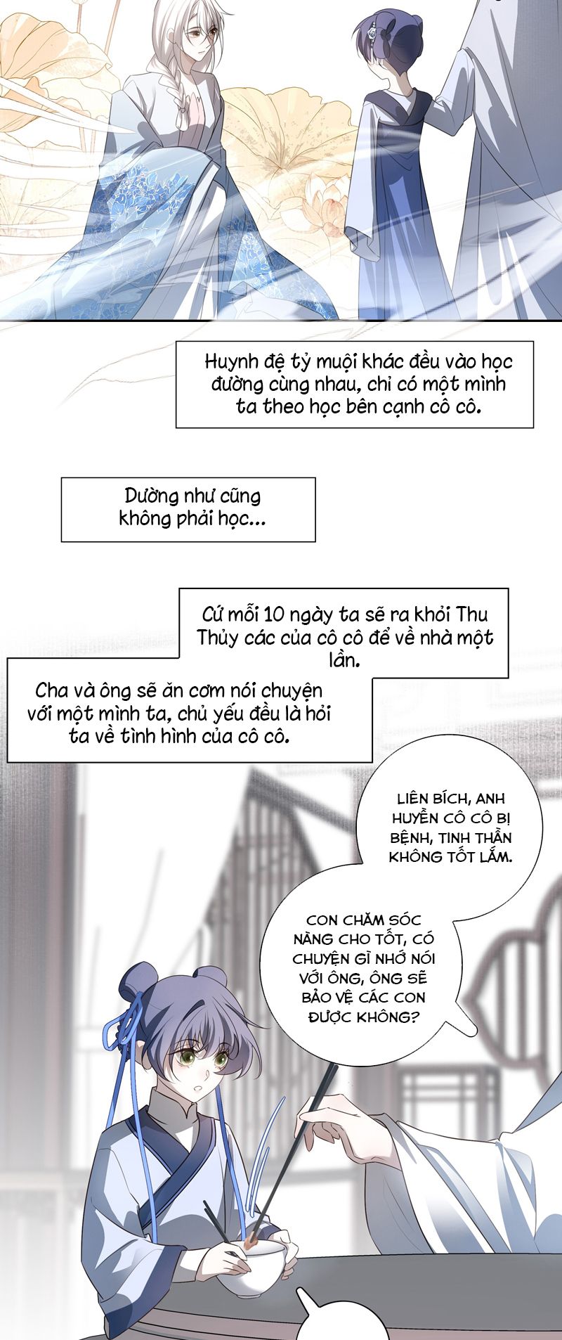 Sau Khi Chết Ta Trở Thành Nốt Chu Sa Của Ca Ca Chapter 61 - Next Chapter 62