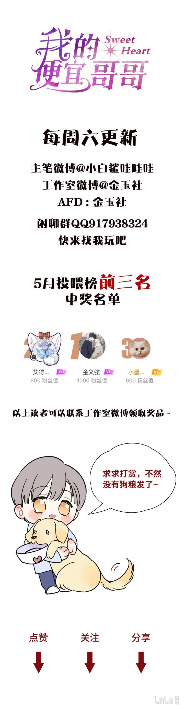 Anh Trai Tiện Lợi Của Tôi Chap 32 - Trang 3