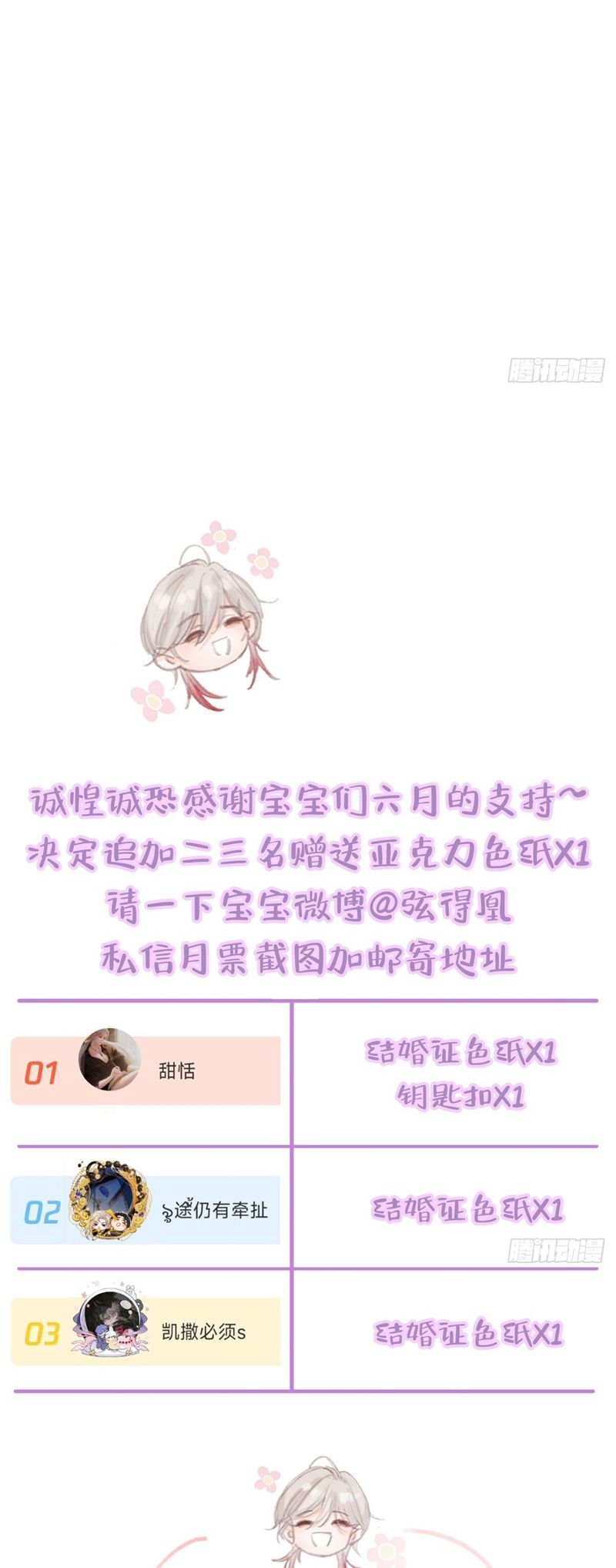 Ngày Dài Gặp Người Khuyết Tâm Nhãn Chapter 31 - Next Chapter 32