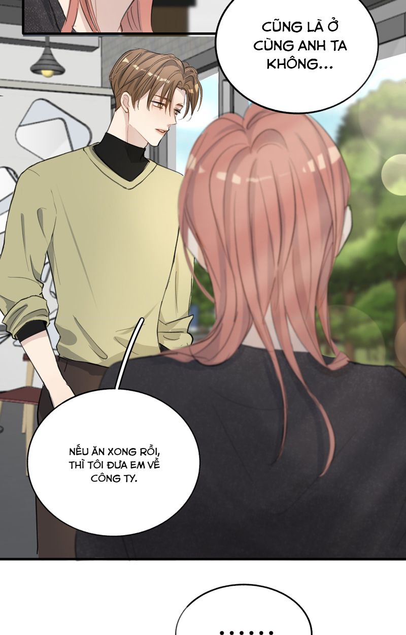 0.01% Chap 15 - Trang 2