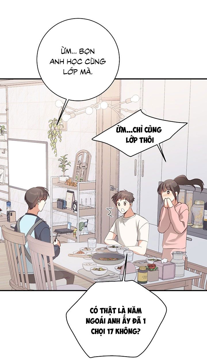 Nhật Ký Quan Sát Bồ Công Anh Chap 3 - Trang 2