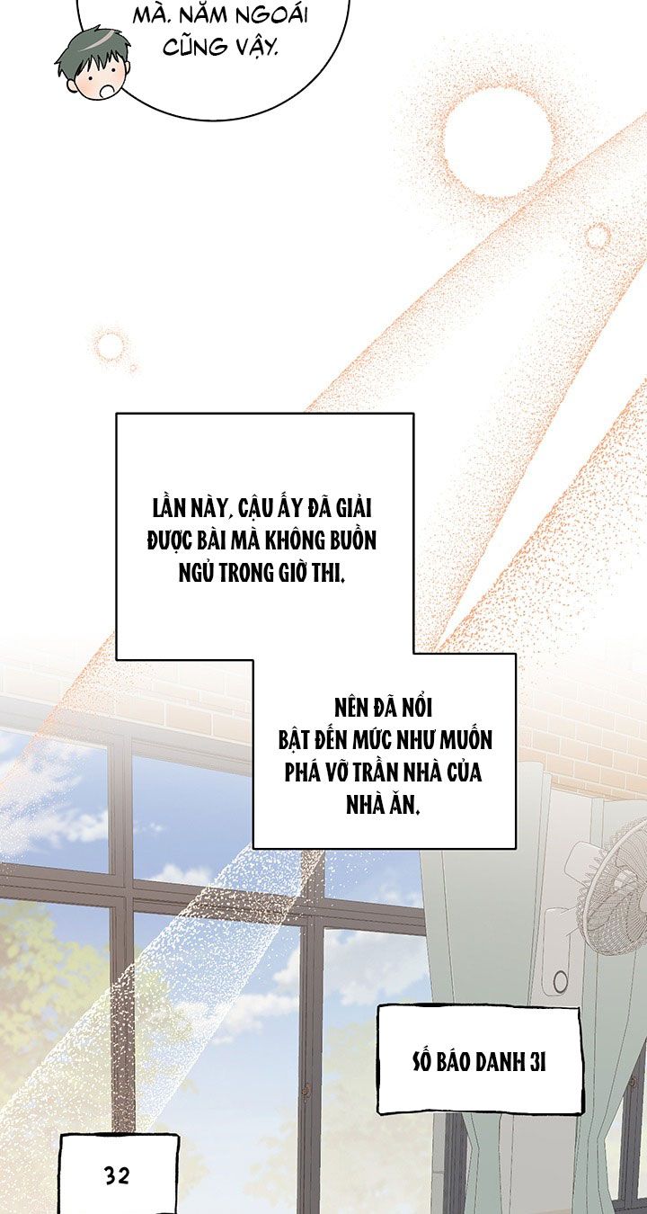 Nhật Ký Quan Sát Bồ Công Anh Chap 3 - Trang 2