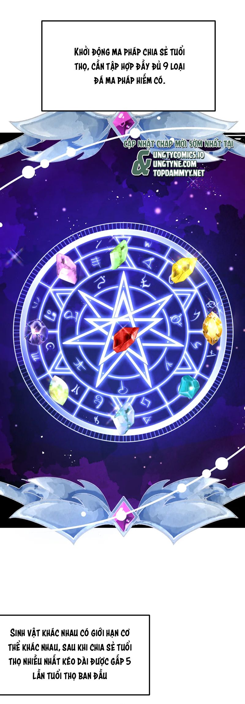 Mộng Tưởng Của Thần Quan Là Cưỡi Lên Thiên Cổ Ác Long Chapter 49 - Next Chapter 50