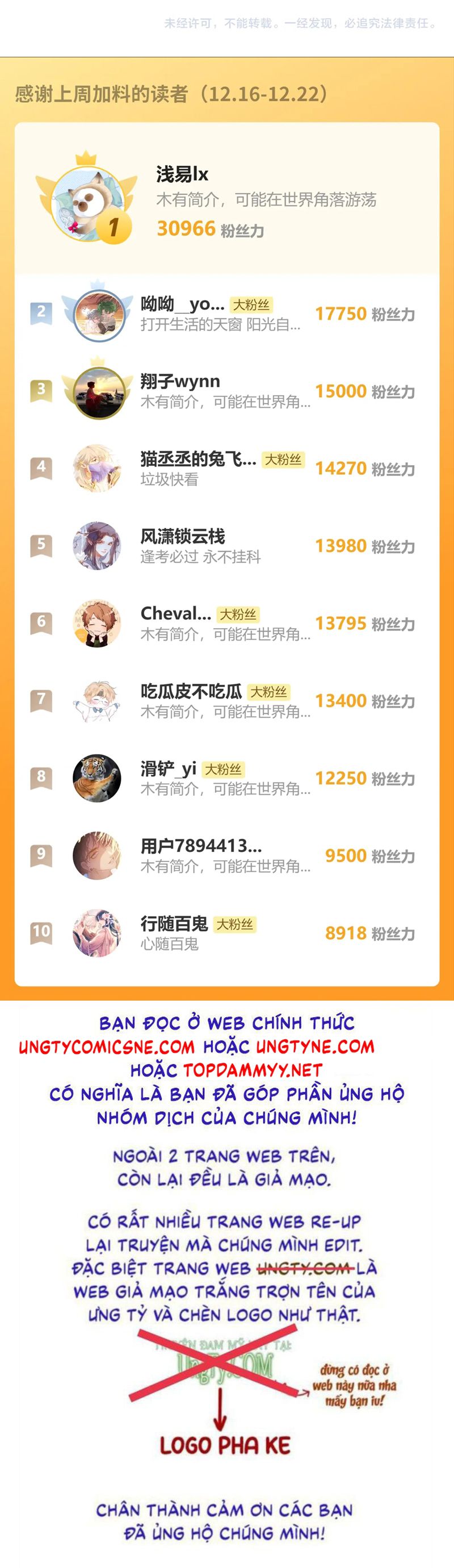 Khanh Khanh Chapter 11 - Next Chapter 12