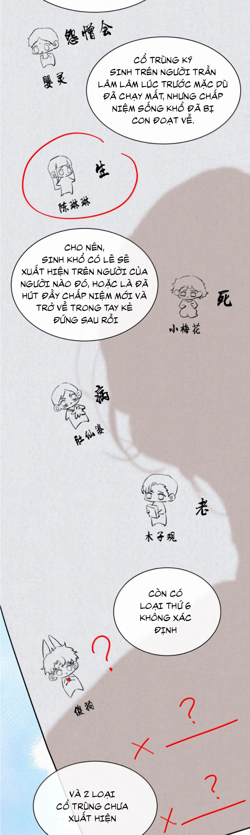 Trung Khuyển Không Thể Đẩy Ra Chapter 75 - Next Chapter 76