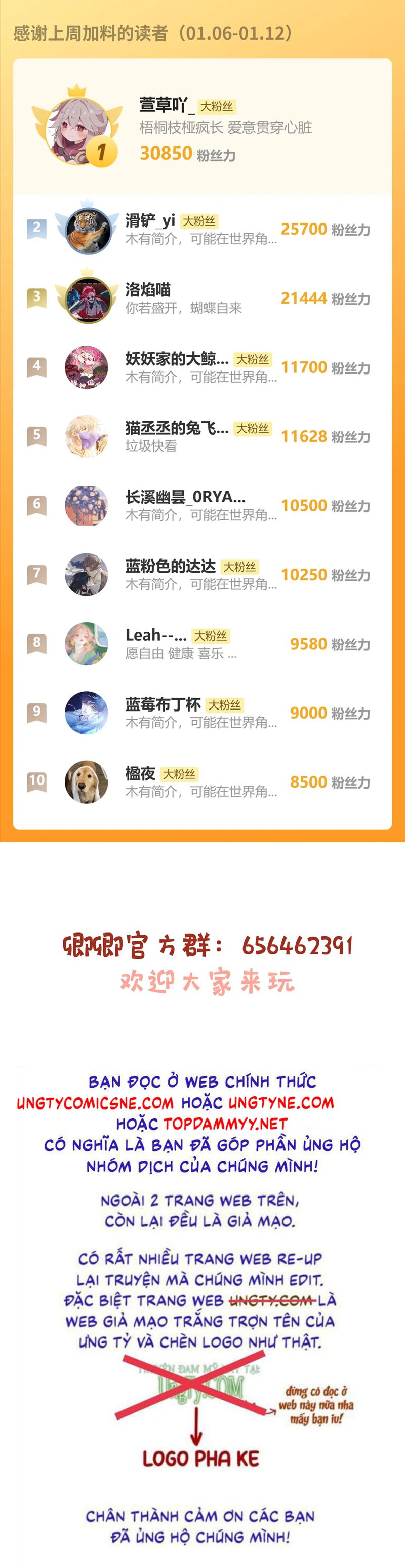 Khanh Khanh Chapter 14 - Next Chapter 14