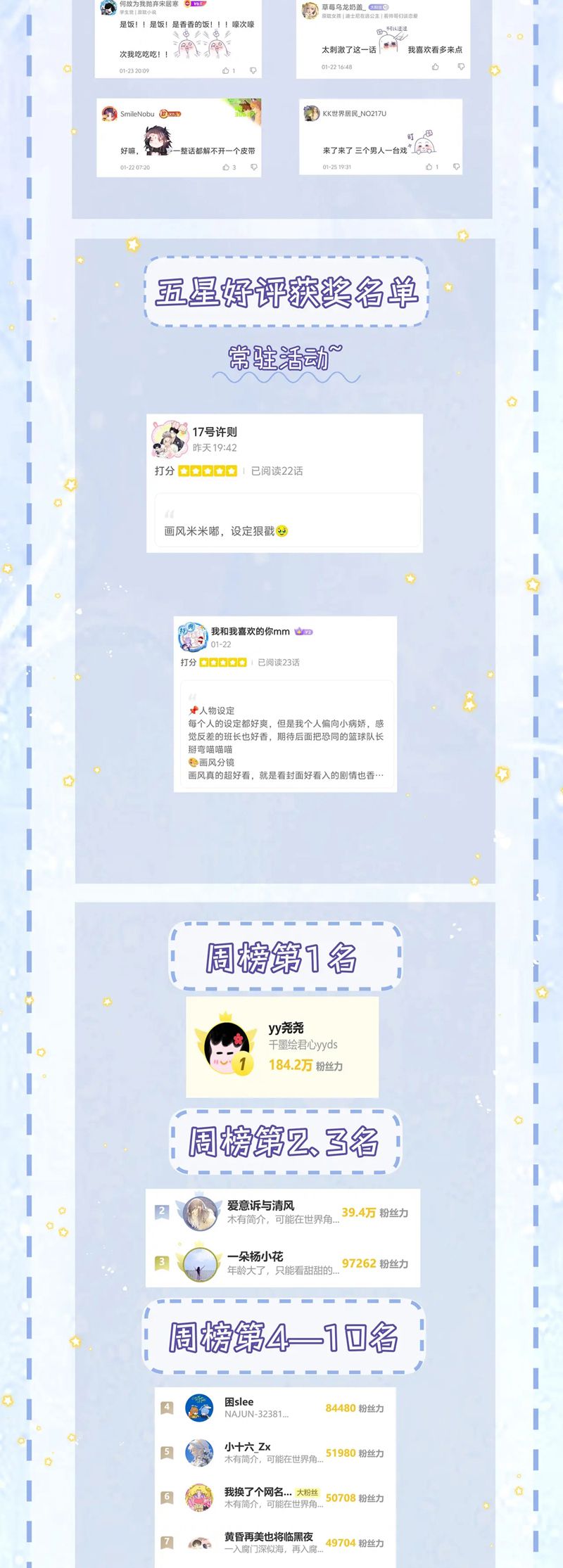 Bị Ép Xuyên Vào Phó Bản Dính Lấy Nhau Cùng Các Bạn Cùng Phòng Chap 23 - Trang 4