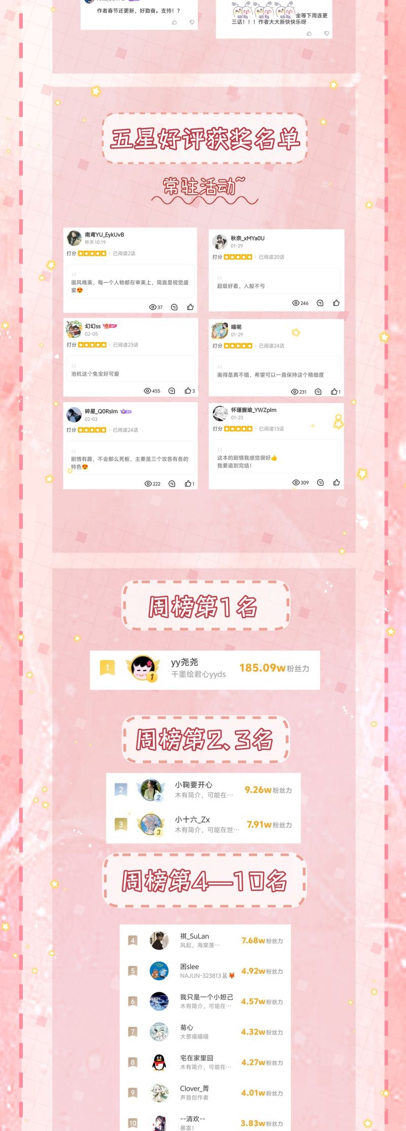 Bị Ép Xuyên Vào Phó Bản Dính Lấy Nhau Cùng Các Bạn Cùng Phòng Chap 27 - Trang 4