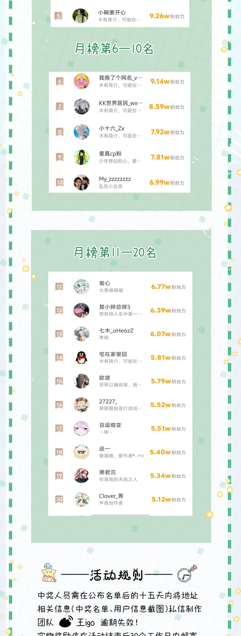 Bị Ép Xuyên Vào Phó Bản Dính Lấy Nhau Cùng Các Bạn Cùng Phòng Chapter 30 - Trang 4