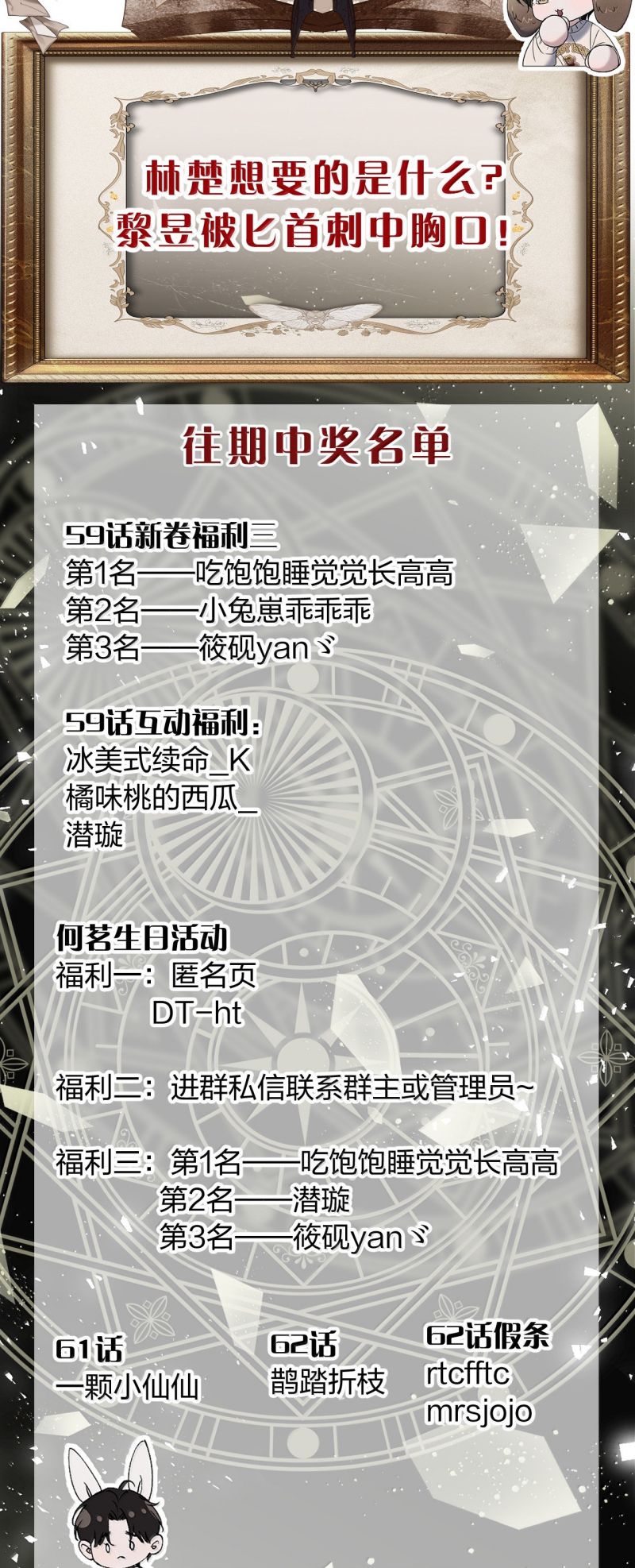 Ảnh Đế Cứ Muốn Làm Kim Chủ Của Tôi Chap 64 - Trang 4