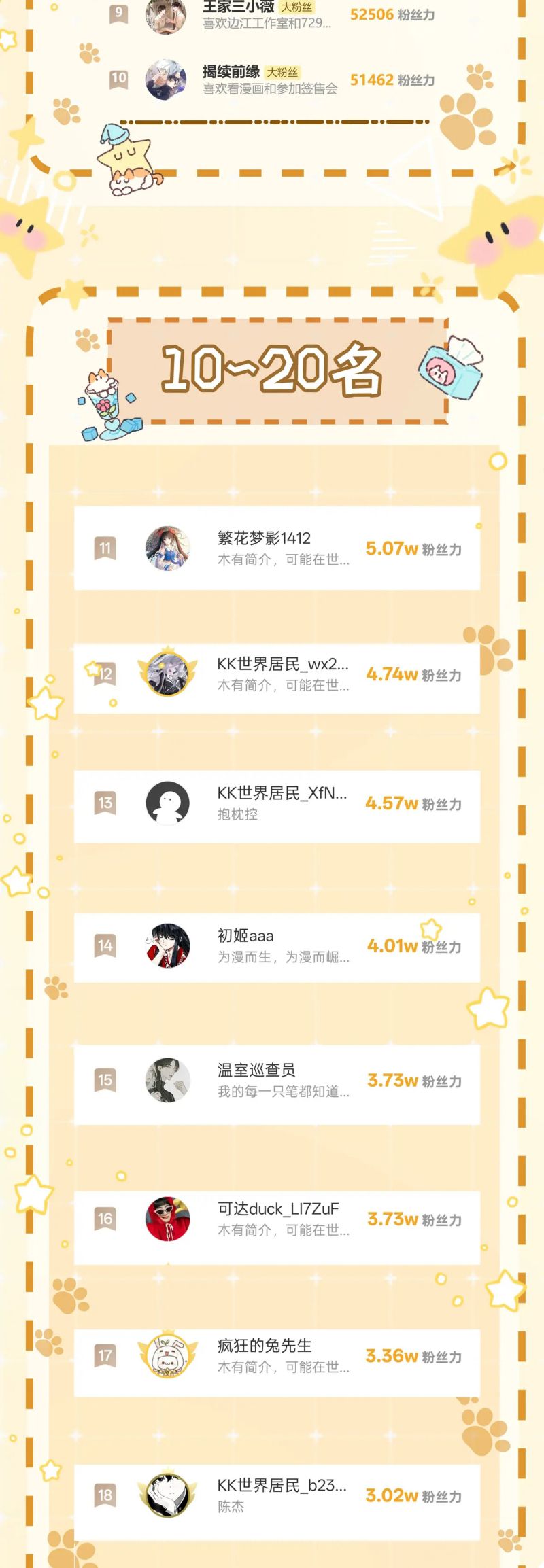 Bị Ép Xuyên Vào Phó Bản Dính Lấy Nhau Cùng Các Bạn Cùng Phòng Chapter 39 - Trang 3