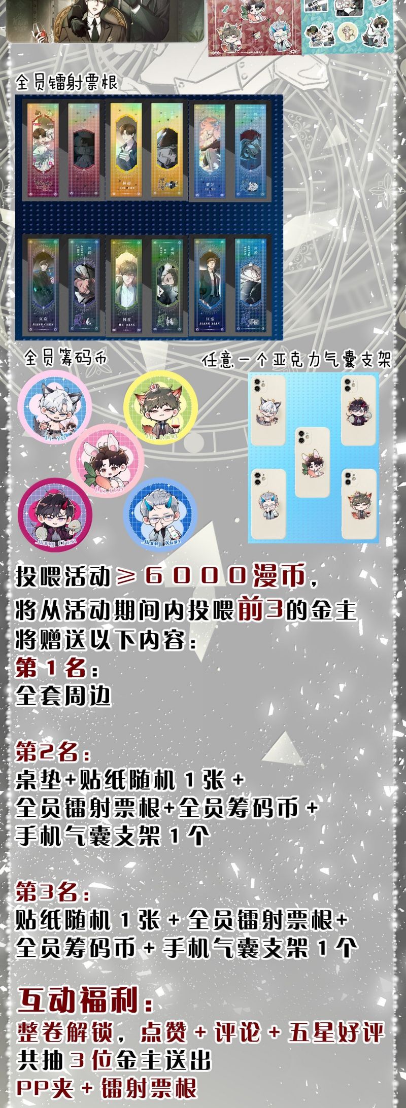 Ảnh Đế Cứ Muốn Làm Kim Chủ Của Tôi Chap 71 - Trang 4