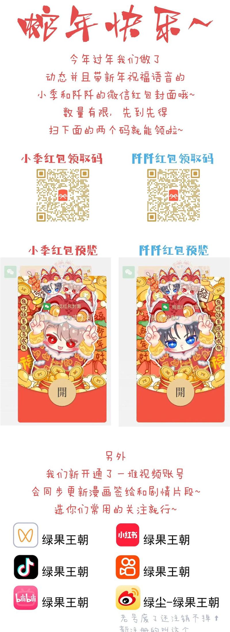 Tôi Nghi Ngờ Hệ Thống Thích Tôi Phiên ngoại 7 - Next Chap 1