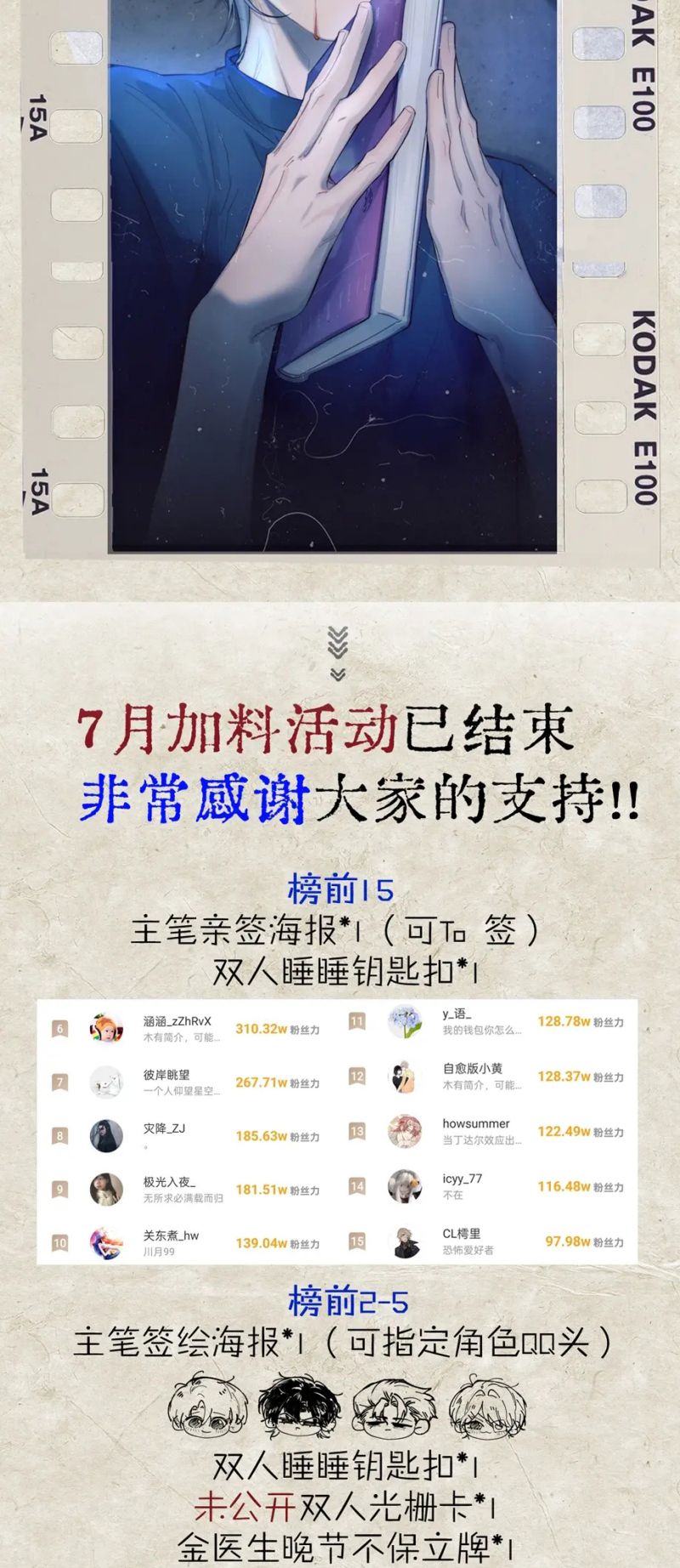 Tinh Vệ Chap 34 - Trang 4