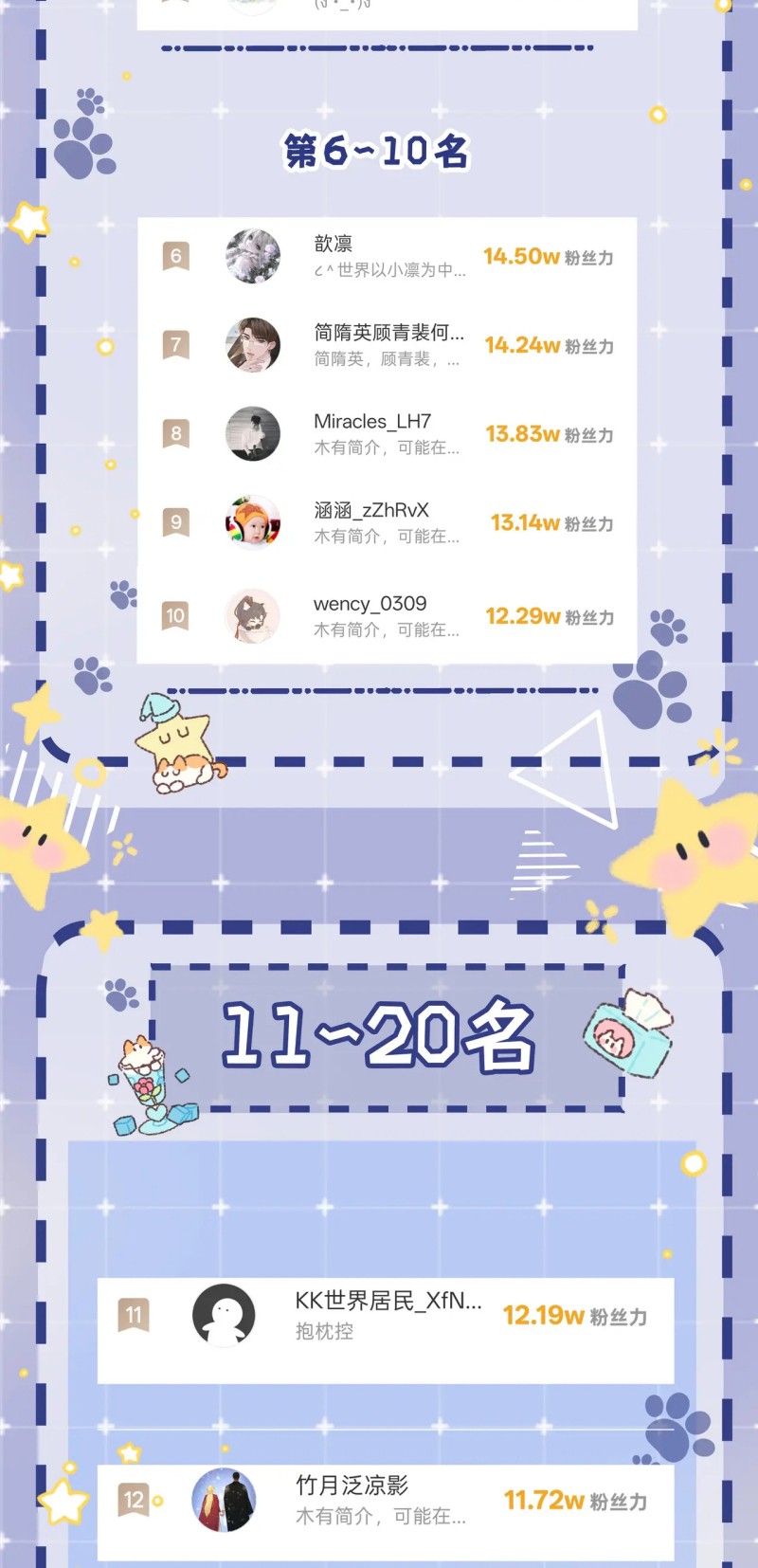 Bị Ép Xuyên Vào Phó Bản Dính Lấy Nhau Cùng Các Bạn Cùng Phòng Chap 53 - Trang 2