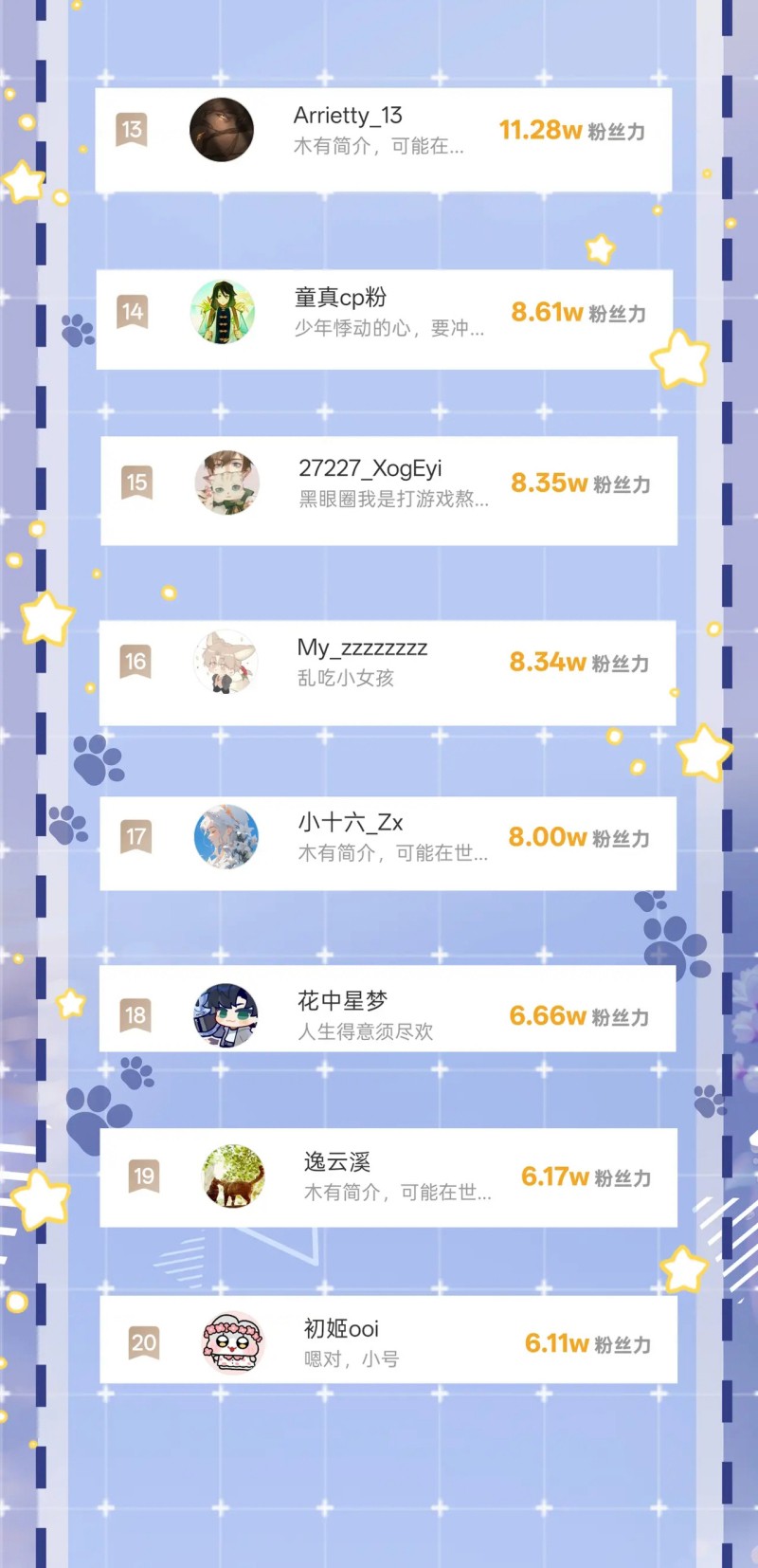 Bị Ép Xuyên Vào Phó Bản Dính Lấy Nhau Cùng Các Bạn Cùng Phòng Chap 53 - Trang 2