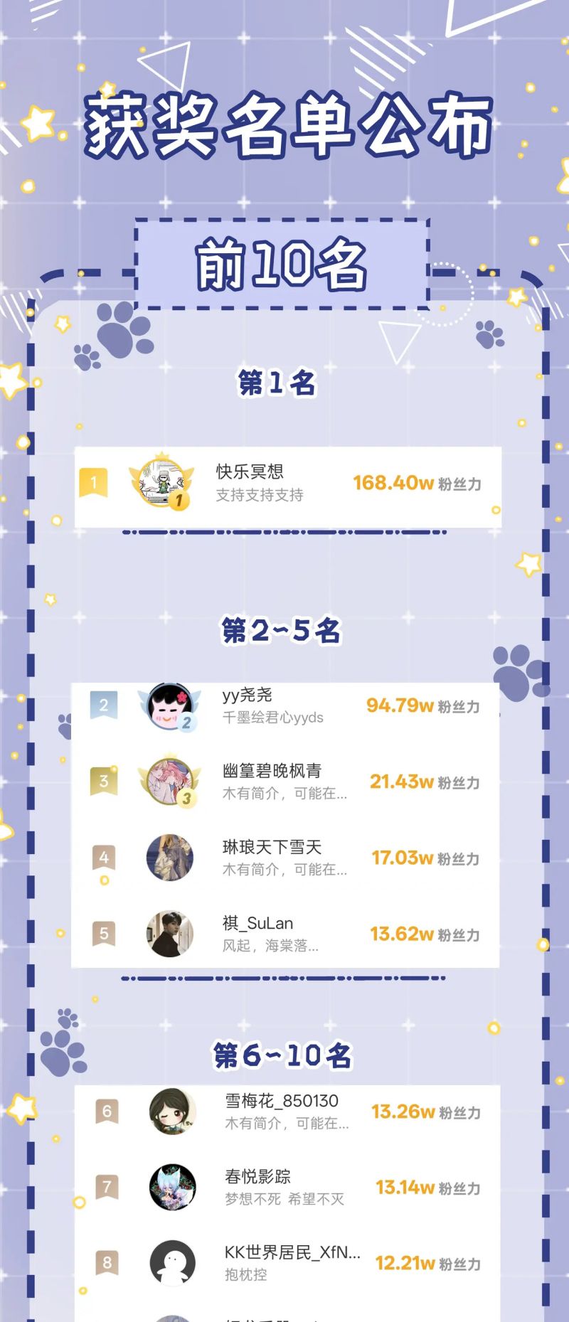 Bị Ép Xuyên Vào Phó Bản Dính Lấy Nhau Cùng Các Bạn Cùng Phòng Chap 56 - Trang 2