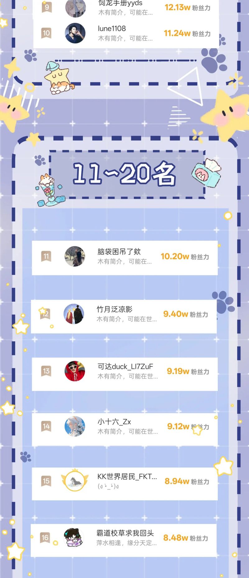 Bị Ép Xuyên Vào Phó Bản Dính Lấy Nhau Cùng Các Bạn Cùng Phòng Chap 56 - Trang 2