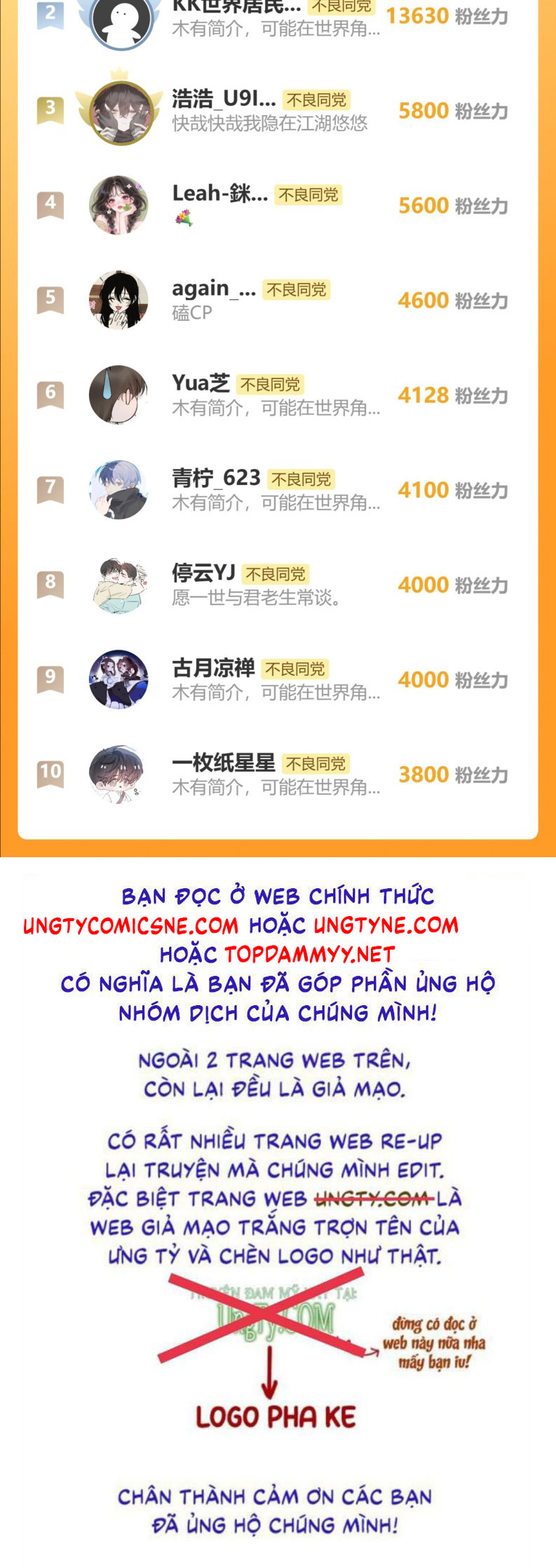 Tiếp Xúc Nguy Hiểm Chap 32 - Trang 2