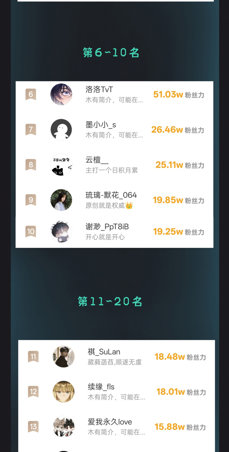 Ngày Và Đêm Chapter 14 - Trang 3