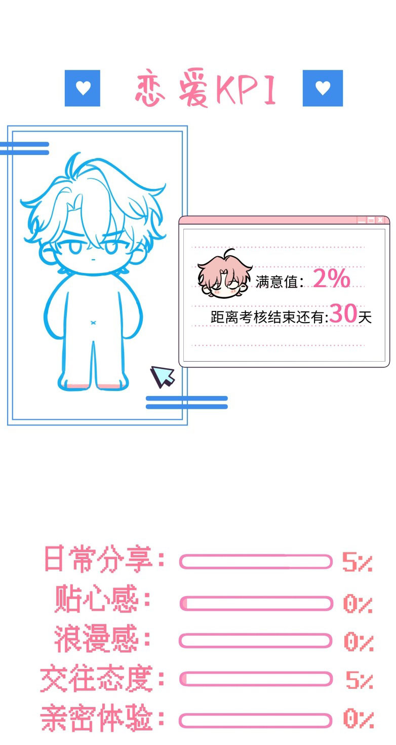 Hổ Ngửi Hoa Tường Vi Chap 4 - Trang 2